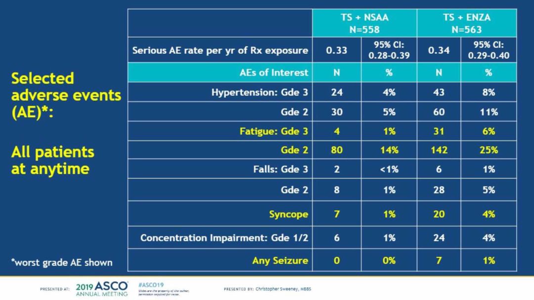 坏小子 相关产品