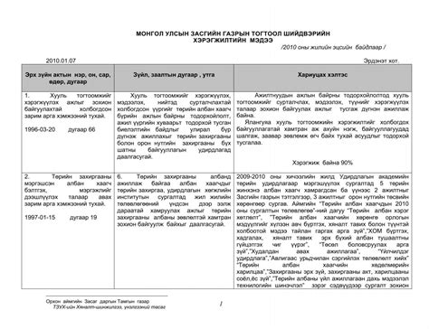 夏日春情 产品图片