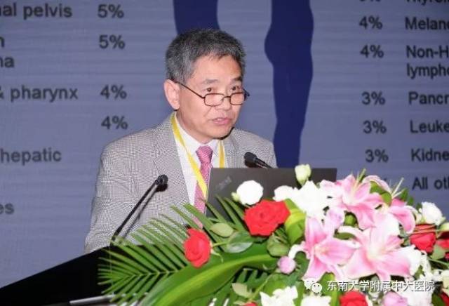 似人非人 相关产品