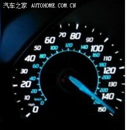 伦敦河 相关产品