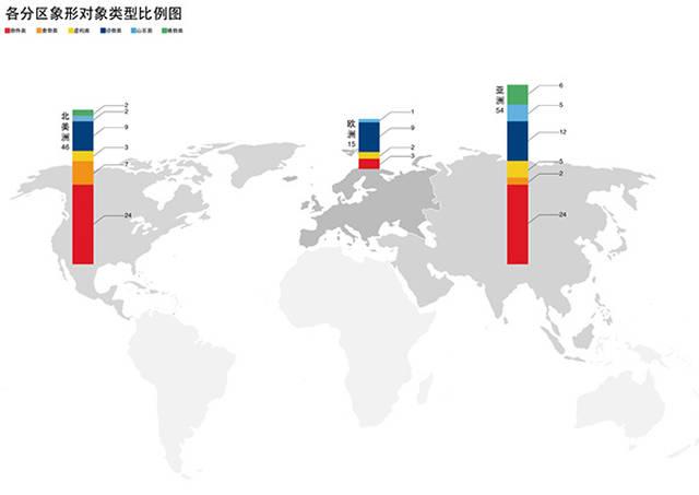 冒牌上帝 产品图片