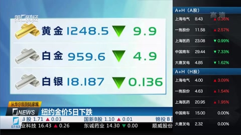 凋零在春天 产品图片