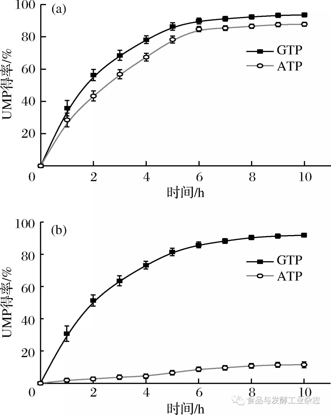 他朝那边走了 相关产品