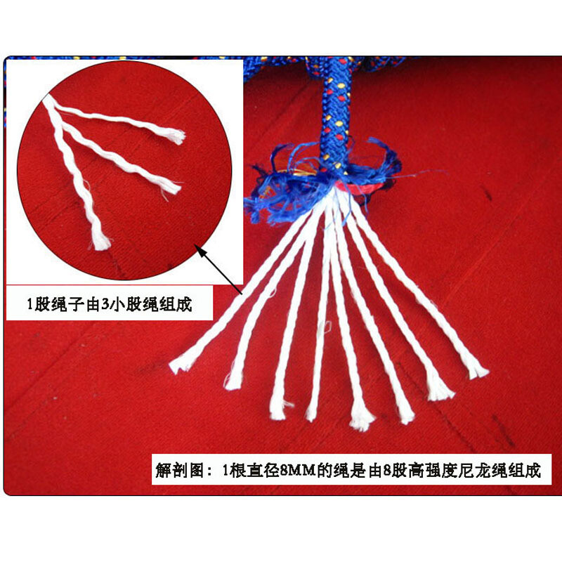 倒数救援战 相关产品