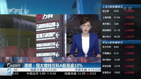 假装看不见之电影大师 相关产品