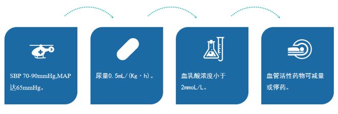 冰上轻驰 推荐产品