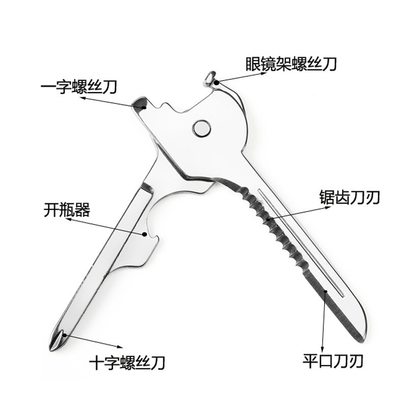 可爱的露易丝 相关产品