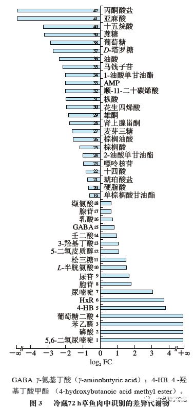 倾听你心 相关产品