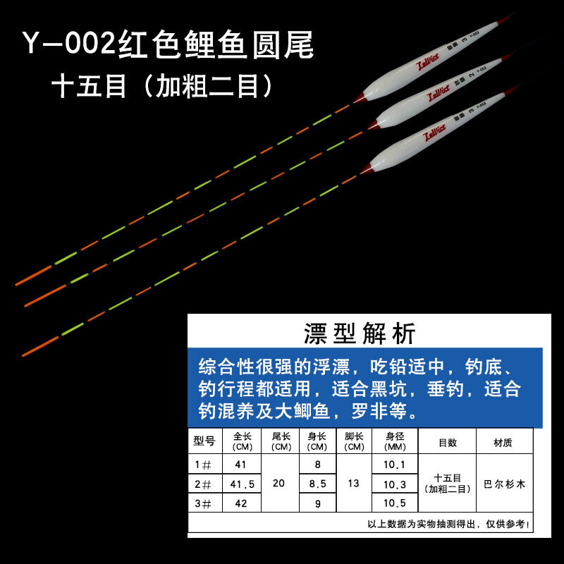 受到诱惑的女人 相关产品