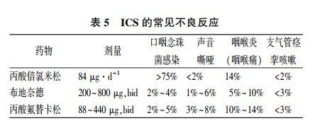 决战洛城 产品图片