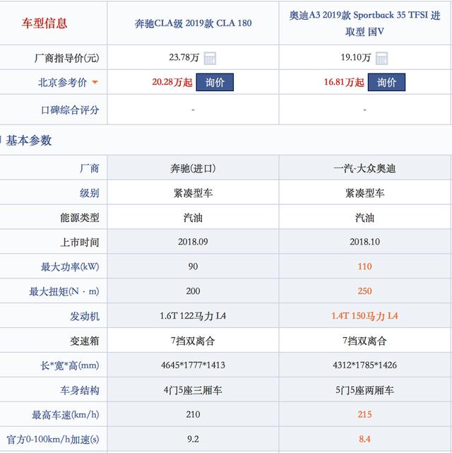 冰川鲨鱼 推荐产品