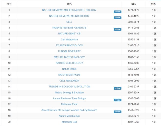 夜间屠杀 产品主图
