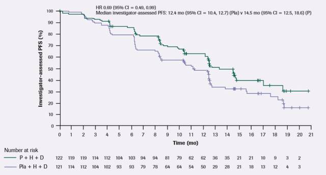 变线人生 相关产品