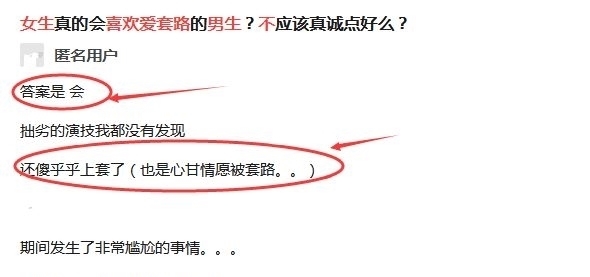 假结婚 相关产品