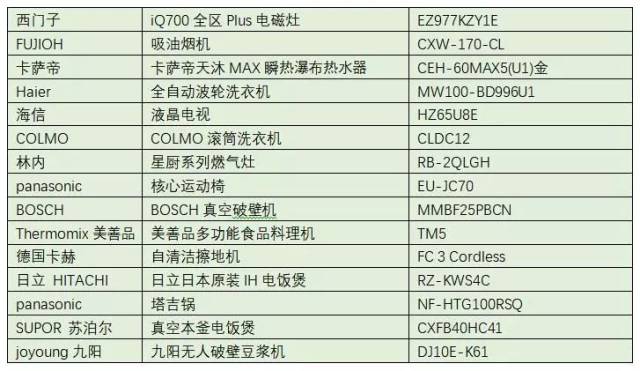 僵尸英雄之魔王与公主 产品图片