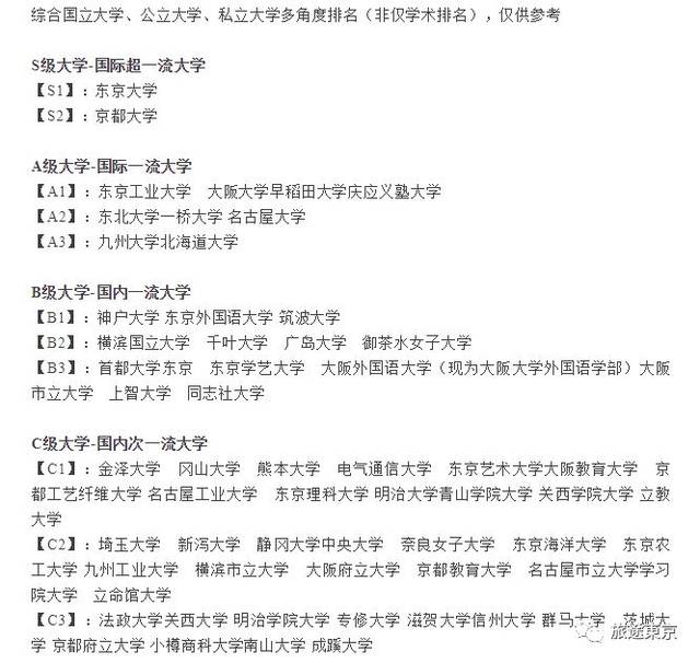 充气女友进化论 相关产品