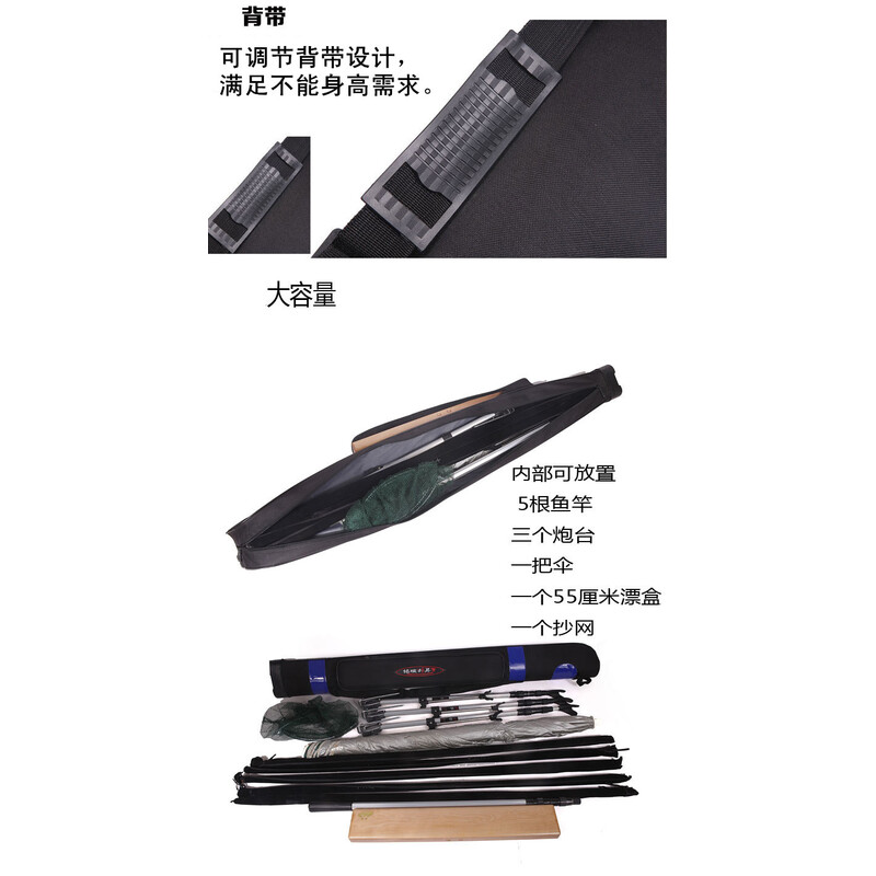 保你平安 产品图片