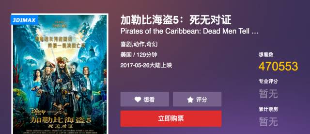 你的名字是玫瑰 相关产品