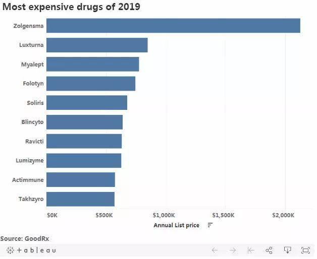 凤舞红尘 推荐产品