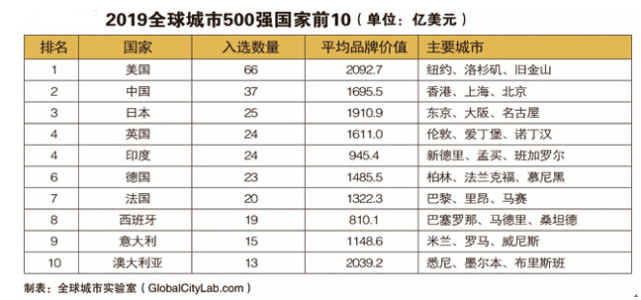 嗜血灰熊 产品图片