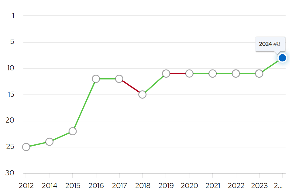 他悄悄溜进她的私信里 相关产品