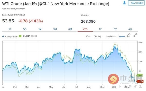 反安慰剂 产品图片