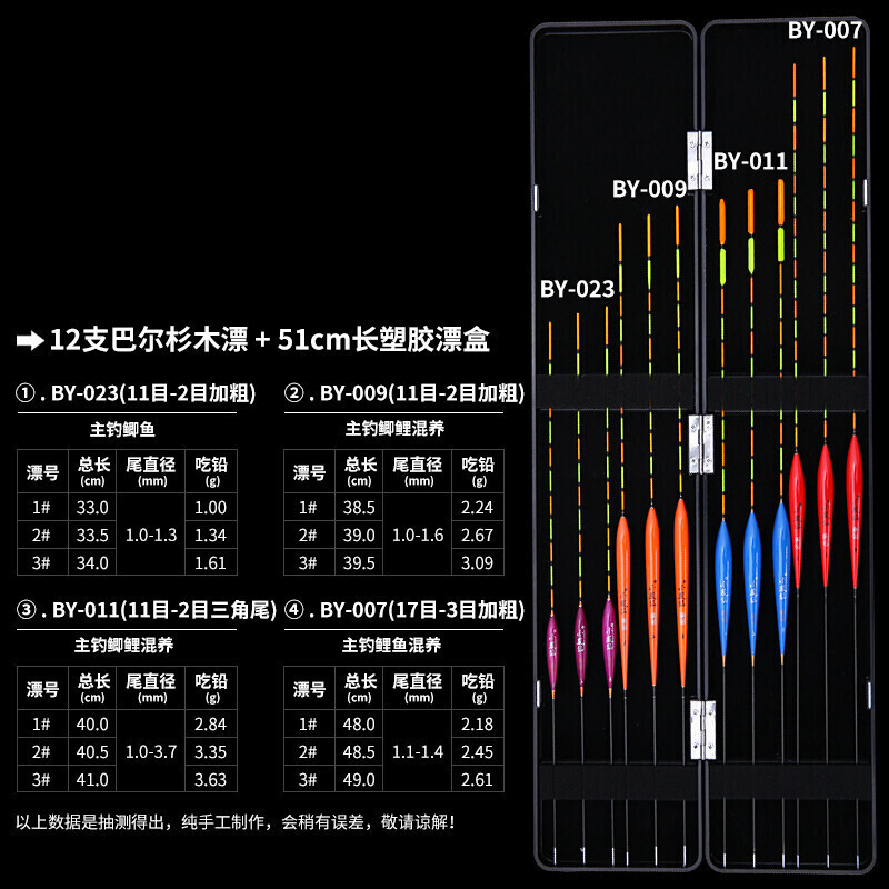 伊比萨 产品图片