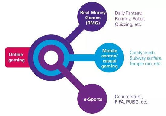 僵尸英雄之魔王与公主 相关产品