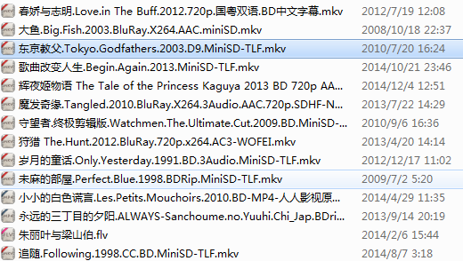 决胜21点 21 相关产品