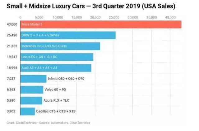 决不让步 产品图片