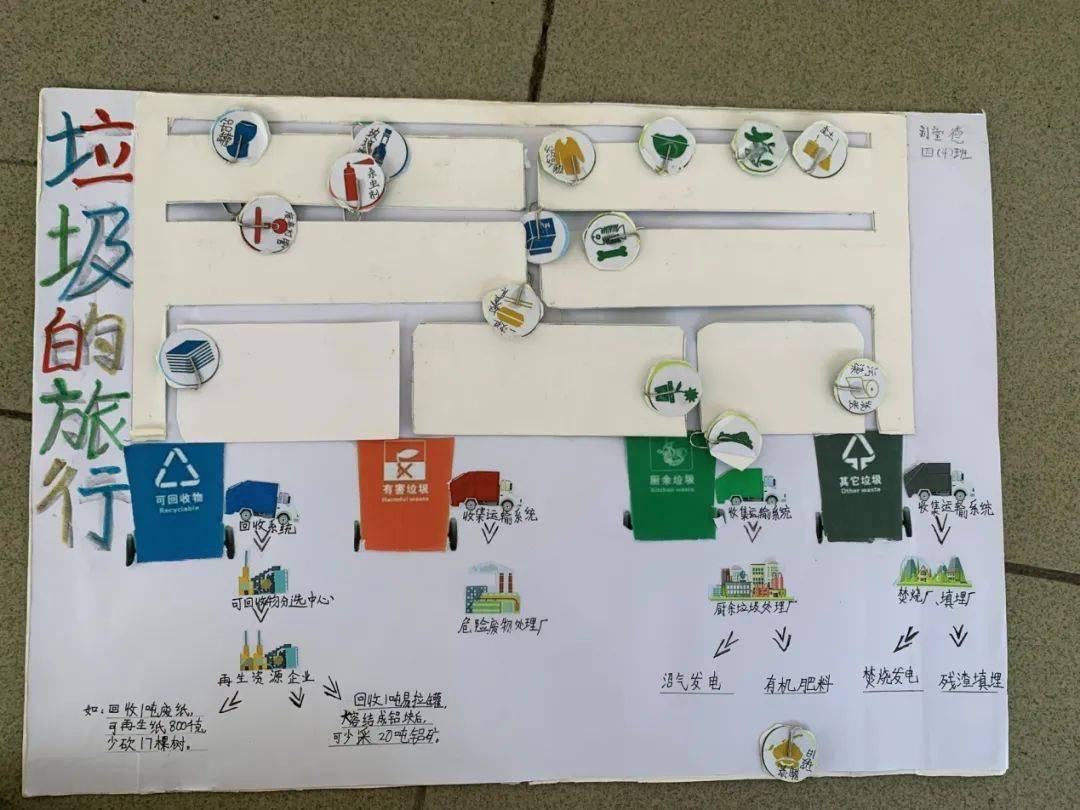 兄弟姐妹四十 相关产品