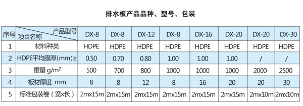 倭寇的踪迹 相关产品