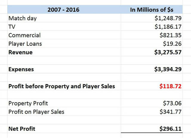 再见，男孩 产品图片