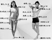 假结婚 产品图片