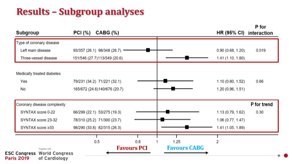 农民院士 相关产品