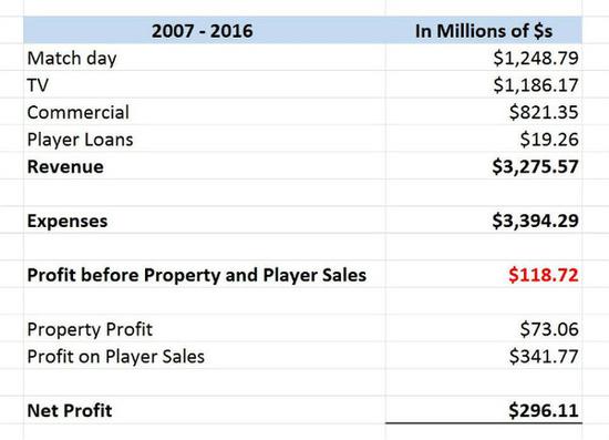 冰川鲨鱼 产品图片