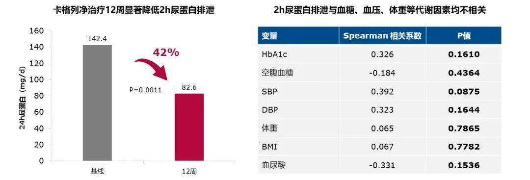 凯特的外遇日记 相关产品
