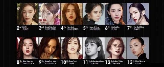 你是下一个 相关产品